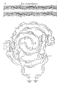 La contredanse_Gaudrau_1712